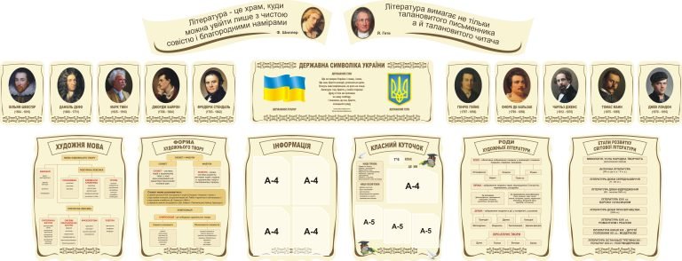 Оформлення класу: натхнення від класиків літератури