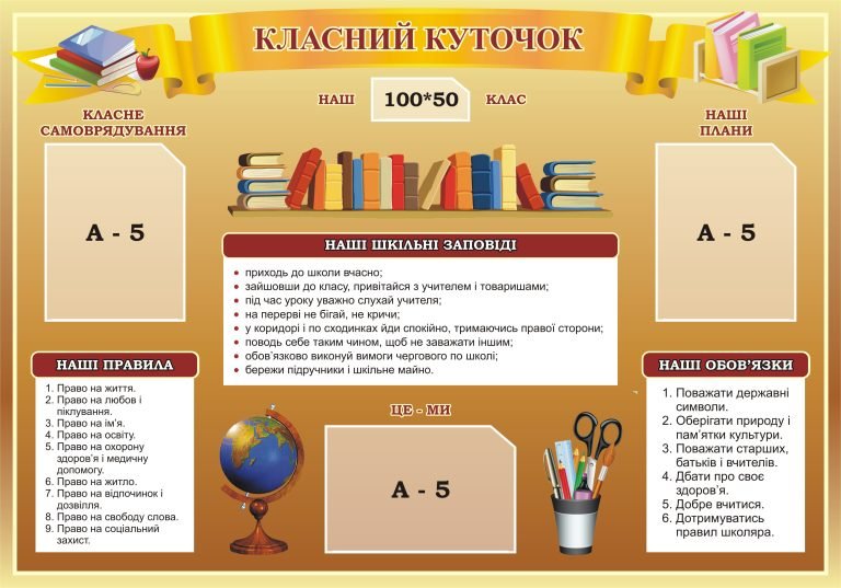 Шкільний куточок: організація класного простору для навчання