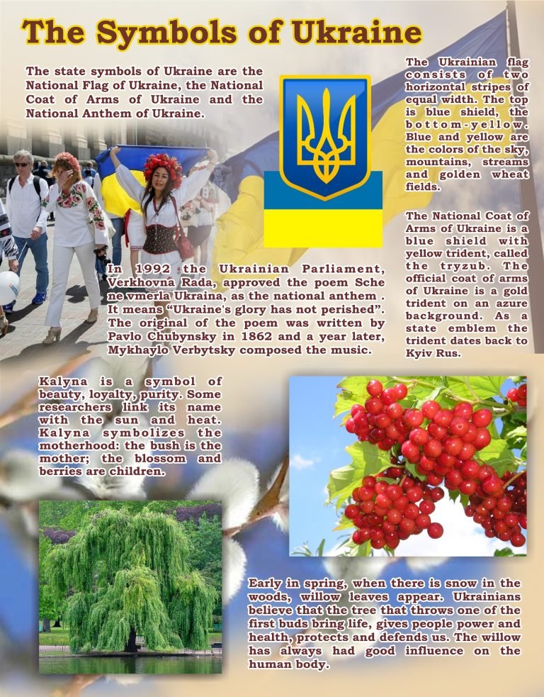 Символи України: патріотичне оформлення для шкіл
