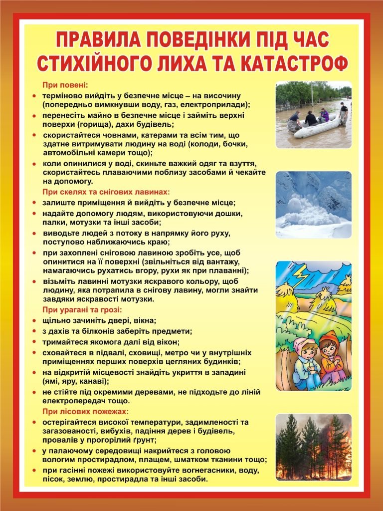 Правила безпеки в школі: підготовка до надзвичайних ситуацій