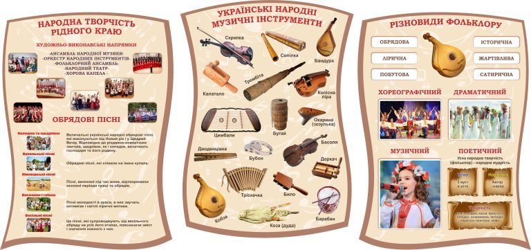 Відкрийте світ фольклору у вашій школі