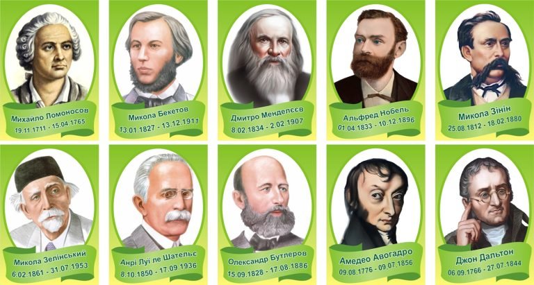 Видатні вчені: оформлюємо стіни шкільної лабораторії