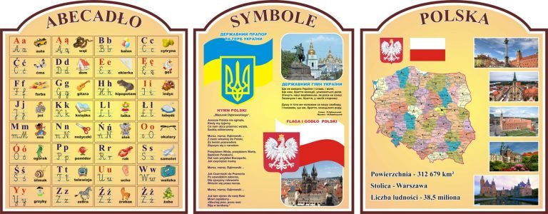 Навчальні стенди для вивчення польської мови у школі