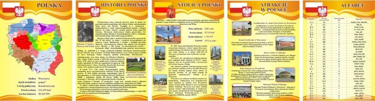 Сучасне оформлення кабінетів з польською тематикою