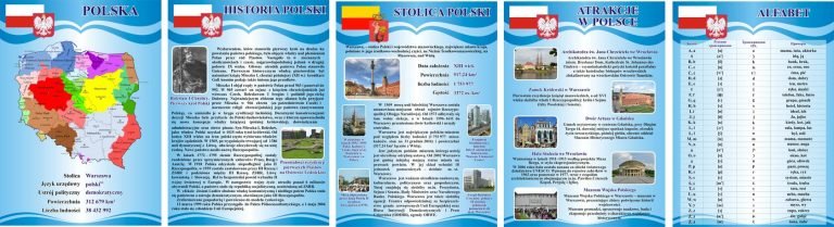 Стенди про Польщу: від мови до історії країни.