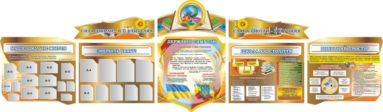 Оформлення шкільного кабінету: натхнення та ідеї для вчителів