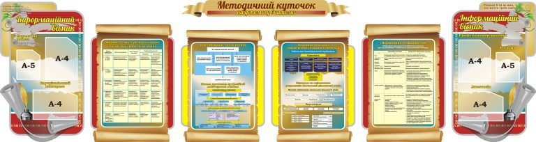 Методичний куток: інформаційна підтримка для навчання