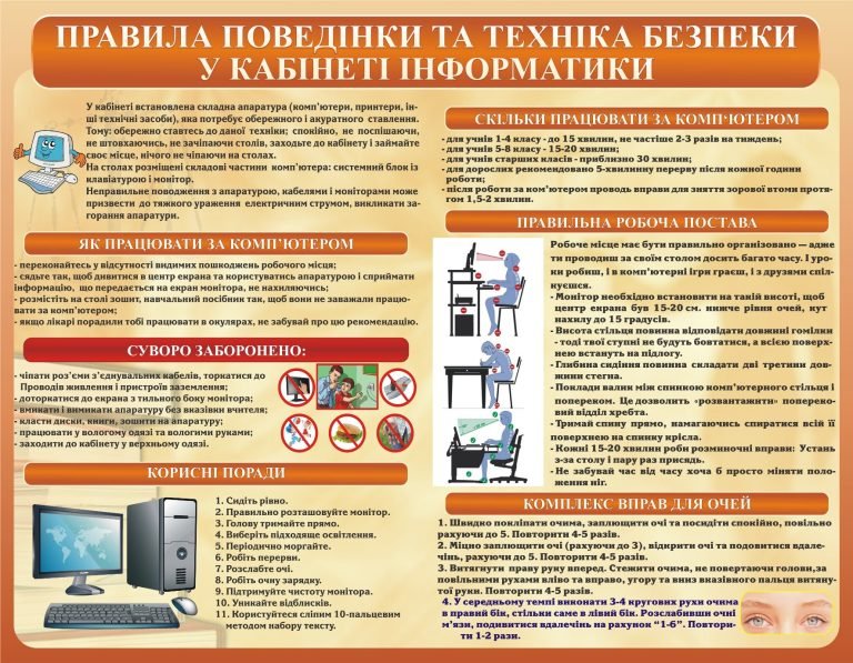 Правила безпеки та поради в кабінеті інформатики.