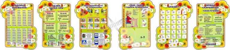 Яскраві стенди для ефективного навчання у школі