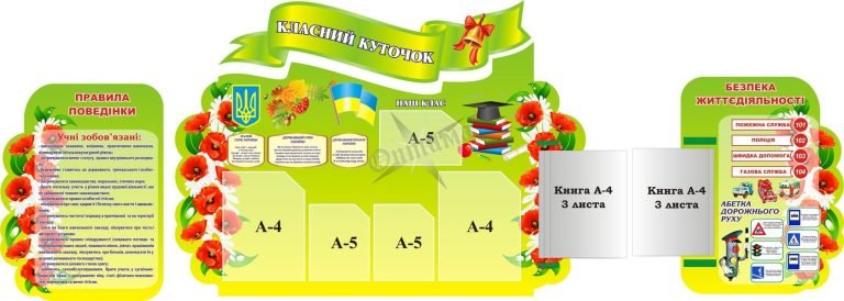 Яскравий класний куточок для вашої школи
