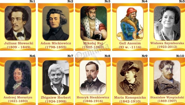 Куточок польської літератури: видатні постаті на стенді