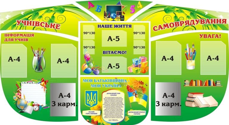 Яскравий стенд для натхнення в шкільних класах.