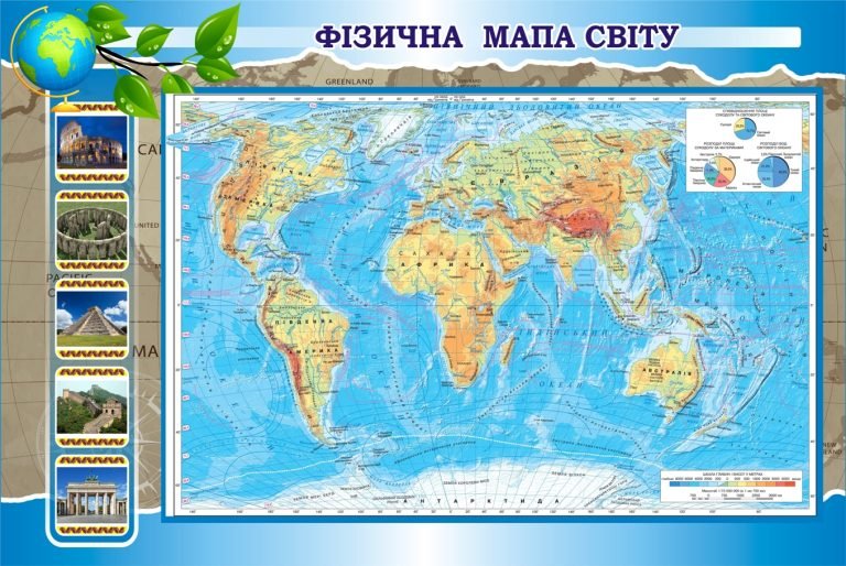 Фізична карта світу: відкривай нові горизонти у навчанні