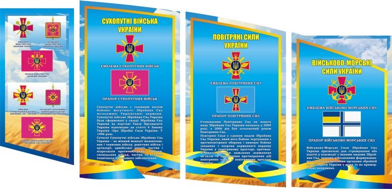 Військова слава України у шкільному оформленні