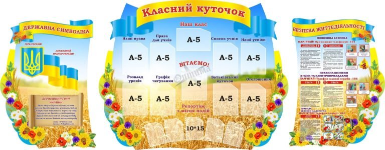 Комплекс стендів для сучасного оформлення шкільного класу
