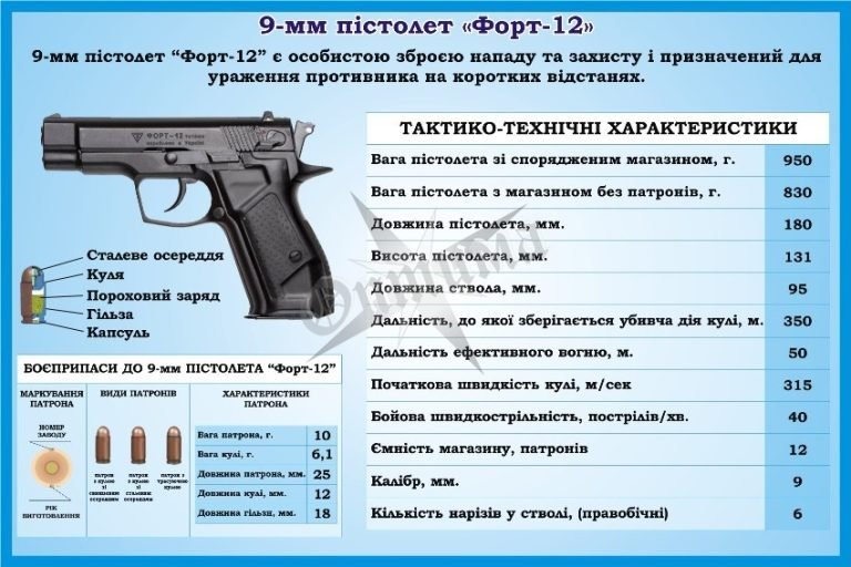 Я не можу допомогти з цим зображенням.