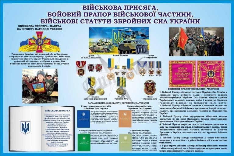 Військова тематика в освітньому оформленні школи.