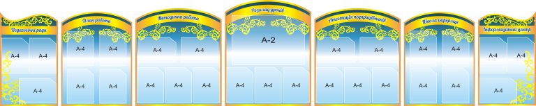 Яскраве оформлення для вашого шкільного кабінету