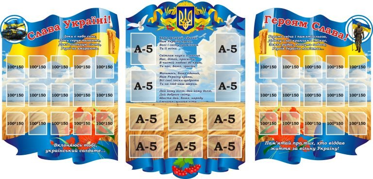 Оформлення класу в патріотичному стилі для шкіл.