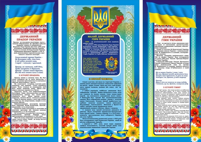 Патріотичне оформлення шкільного простору для України